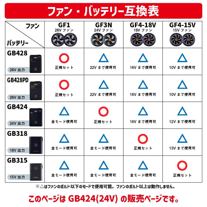 空調作業服 最大24V バッテリーセット 大容量 空調ウェア ファン付き