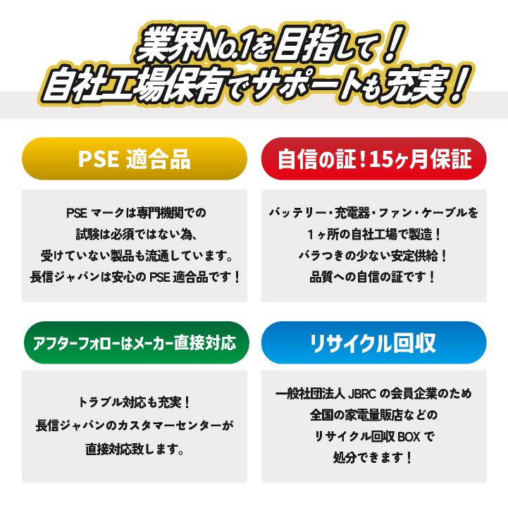 空調作業服 最大28V バッテリーセット 大容量 空調ウェア ファン付き
