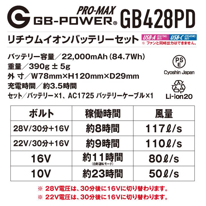 空調作業服 最大28V バッテリーセット 大容量 空調ウェア ファン付き