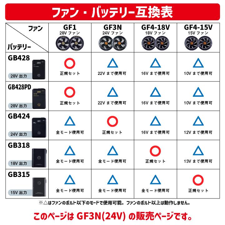 空調作業服 24V対応 ファンセット 空調ウェア ファン付きウェア用