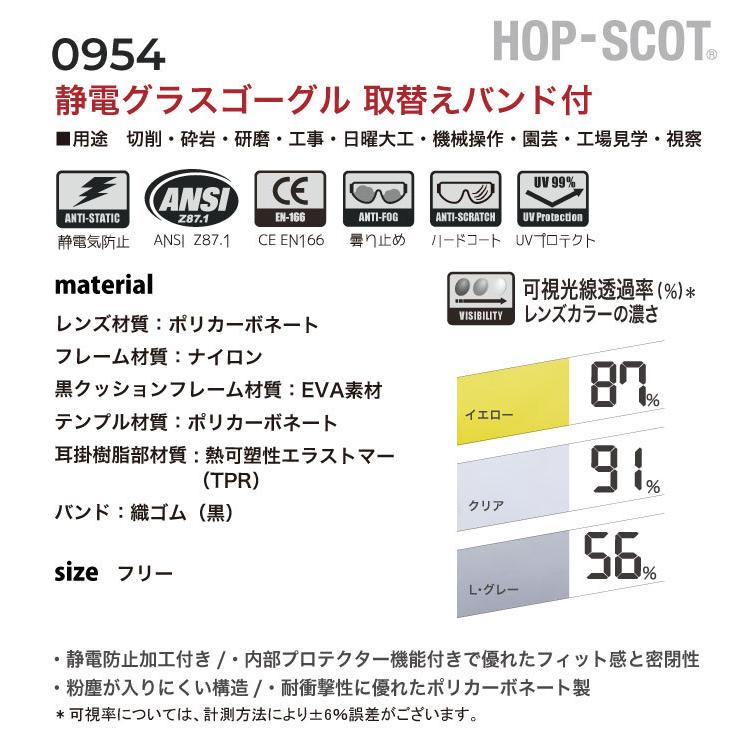 静電電気防止グラスゴーグル 防塵 UVカット 曇りにくい 保護メガネ 工事現場 大工 作業用 HOP-SCOT chusan cs-0954 |  | 03