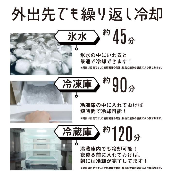 CUC HOPSCOT 冷却ベスト PCM アイスベスト アイスマン クールベスト 熱中症対策 猛暑対策 節電 涼しい 保冷剤 スポーツ ゴルフ フェス (即日出荷) cs-780092 |  | 03