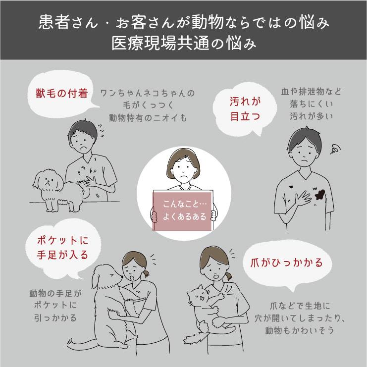 アニマリード スクラブ ハイライン ANIMALEAD 獣医師 トリマー 動物病院 ペットショップ 半袖 白衣 男性 女性 兼用 チトセ ネコポス (即日出荷) ct-al0004 | ブランド登録なし | 02