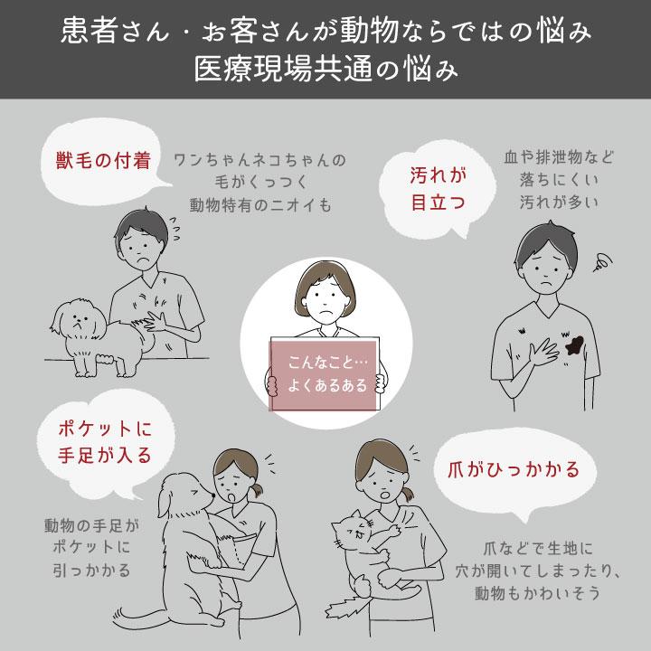 アニマリード トリマーエプロン ドライヤーホルダー付 獣医師 トリマー 動物病院 ペットショップ 男性 女性 チトセ エプロン ネコポス (即日出荷) ct-al0009 | ブランド登録なし | 02