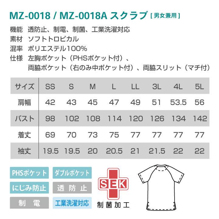チトセ スクラブ上下セットミズノ MIZUNO スクラブ 白衣 医療
