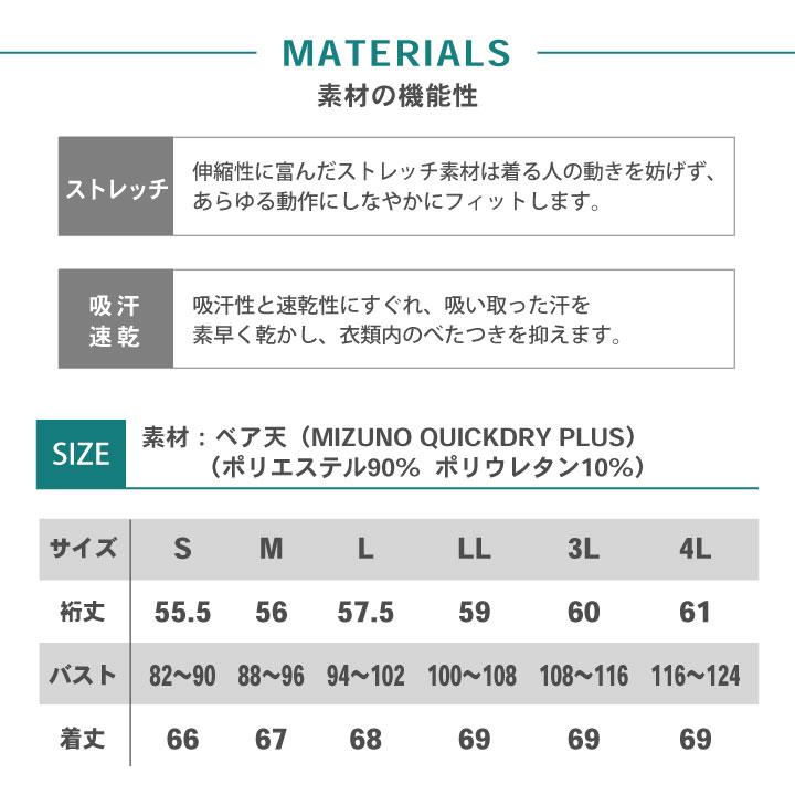knows Mサイズ　インナー knows インナー GPSインナー M - メルカリ