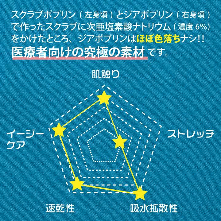 スクラブパンツ ZIA SCRUB ジアスクラブ FOLK フォーク レディース メンズ ユニセックス 白衣 シンプル パンツ 医療 色落ち防止 fo-5023sc | FOLK | 04