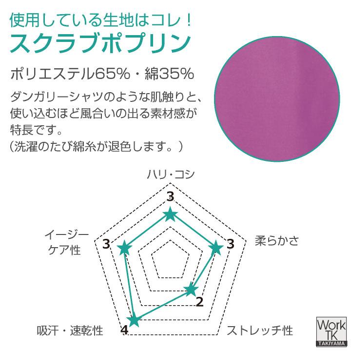 スクラブ PANTONE FOLK 白衣 かわいい おしゃれ フォーク 半袖 メンズ レディース ネコポス fo-7042sc | ブランド登録なし | 06
