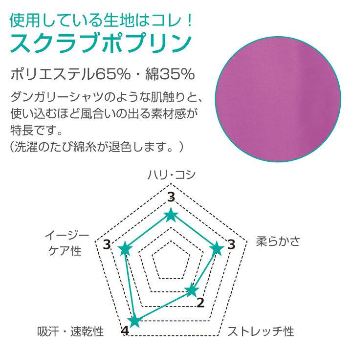 ロングライフ クーラント LLC 選択可能 緑 化粧缶 赤 冷却水 18L ショーワ製7,220円 ラジエーター液 ロングライフ クーラント LLC 選択可能 緑 化粧缶 赤 冷却水 18L ショーワ製7,220円 ラジエーター液
