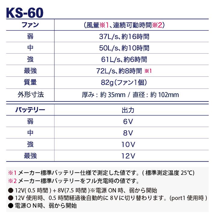 専用　コメント欄 ☆コスパ抜群!! クロダルマ 服・ファン・バッテリーフルセット