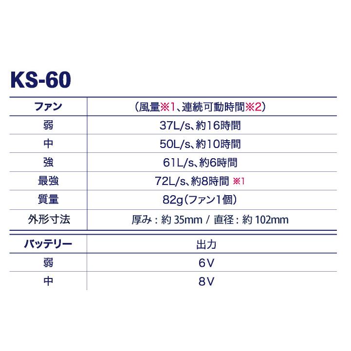 ほたるさま 専用 3Dセンサー搭載歩数計 FB-741-HY 花とゆめ50周年モデル（暁の
