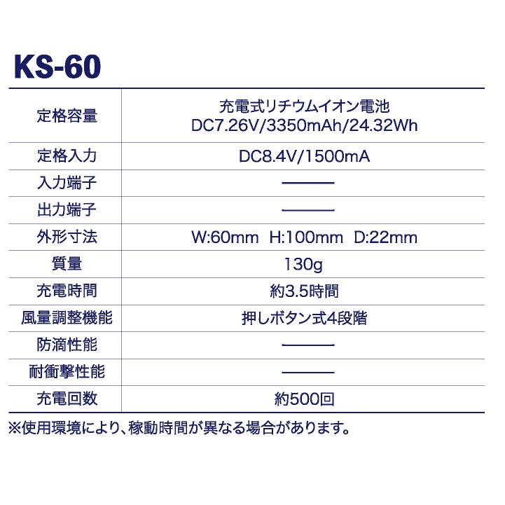クロダルマ（KURODARUMA） 4ツ穴 半袖 フルセット KS60 ファン