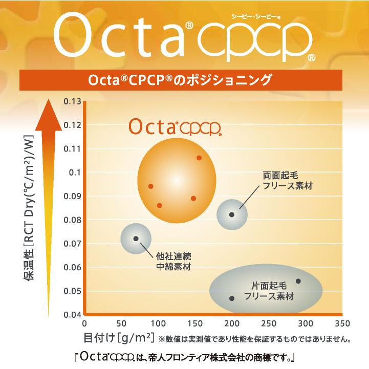 アンダーパンツ 秋冬 インナーパンツ レギンス ストレッチ 暖かい 防寒着 防寒服 作業着 作業服 メンズ レディース D.GROW クロダルマ (ネコポス) kd-dg816 |  | 01