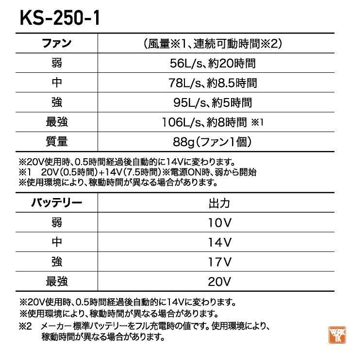 (2025年新作) クロダルマ KS-250-1 カラーファンバッテリーフルセット 最大20V 空調作業服 空調ウェア 電動ファン 暑さ対策 涼しい (即日出荷) kd-fanbt3 |  | 04