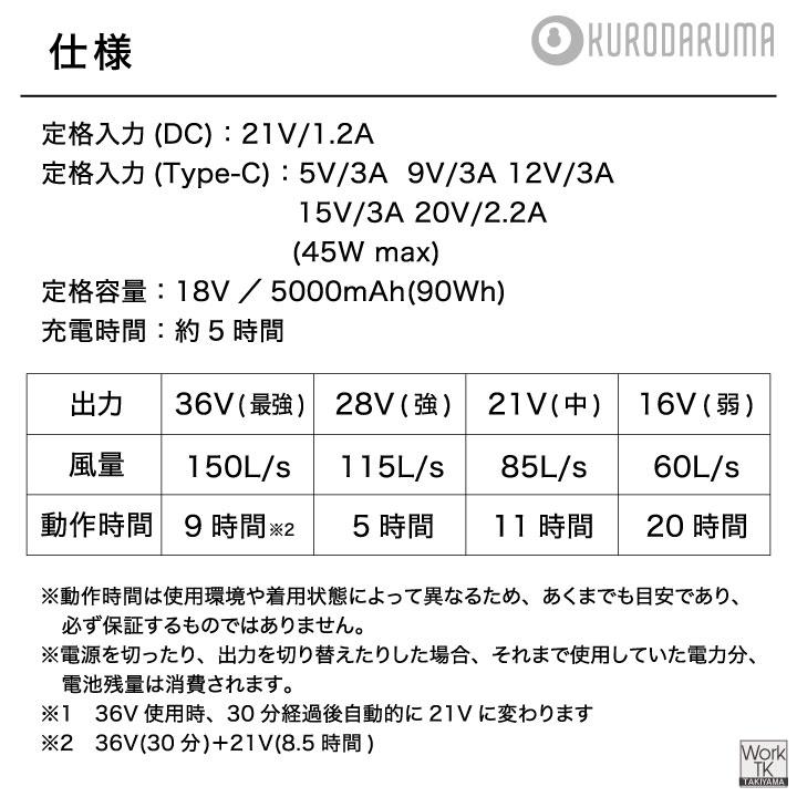 (2026年新型) 最大36V KS-304 クロダルマ バッテリー 単品 大容量 空調作業服 空調ウェア 春夏 作業着 涼しい 暑さ対策 熱中症対策 エアーセンサー kd-ks304 | クロダルマ | 04
