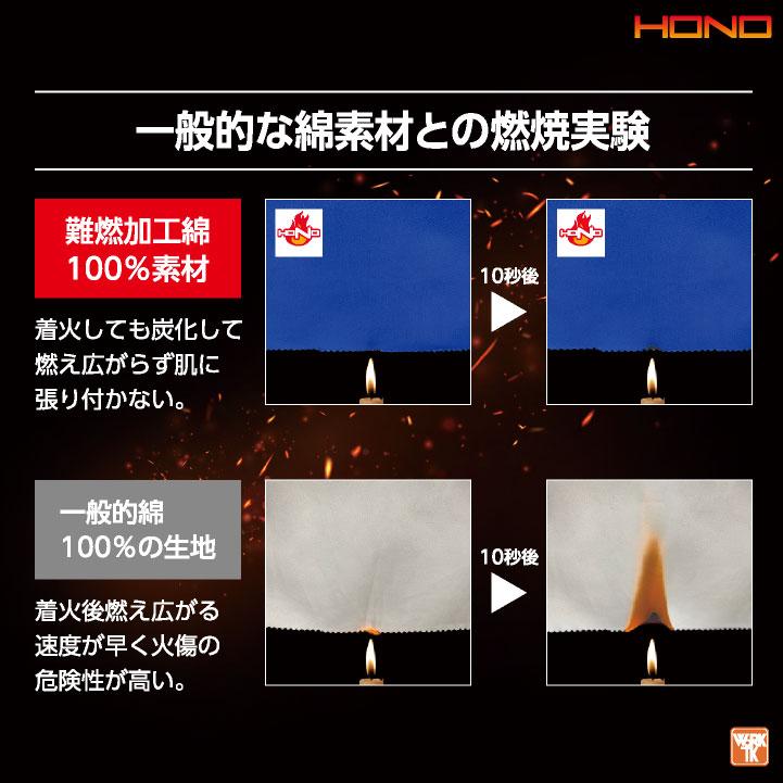 村上被服 難燃 溶接帽 頭巾 綿100％ ツバなし 丈長 たれ付き 目出し帽 溶接帽子 帽子 防炎 耐熱 制電 仕事服 作業着 作業服 溶接 工場 造船 (ネコポス) mh-427 |  | 04