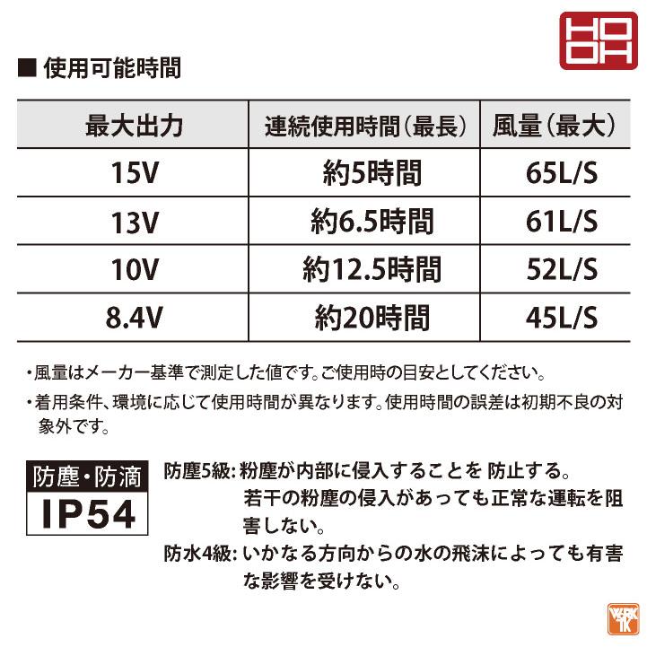 HOOH（鳳皇） バッテリー ファンセット フルセット 大容量20000mAh