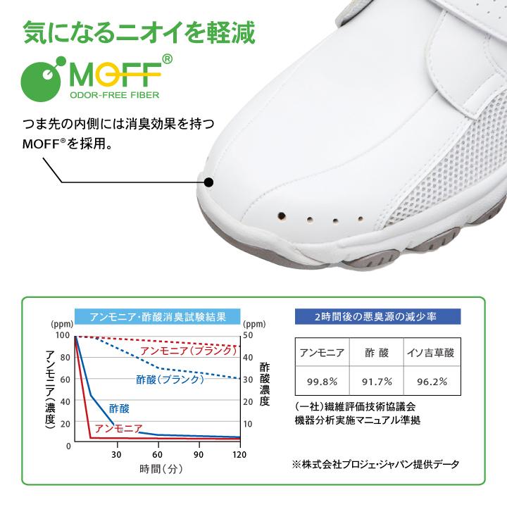 MONTBLANC（モンブラン） FMN202 アシックス NURSEWALKER ナース