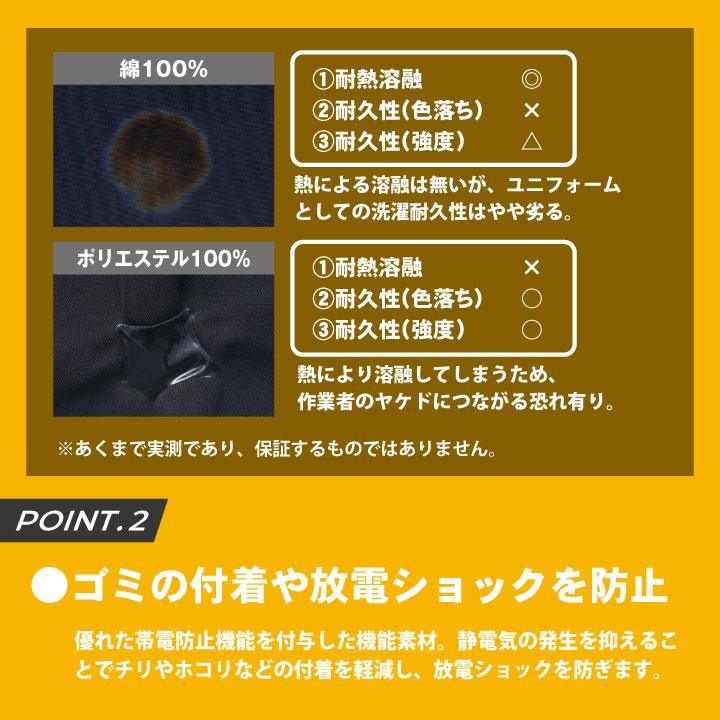 住商モンブラン 常温作業 食品工場 白衣 長袖 ジャンパー メンテナンス 点検 機械 整備 工務 スタッフ 作業着 作業服 制服 メンズ レディース sm-kt8701 | MONTBLANC（ユニフォーム） | 05