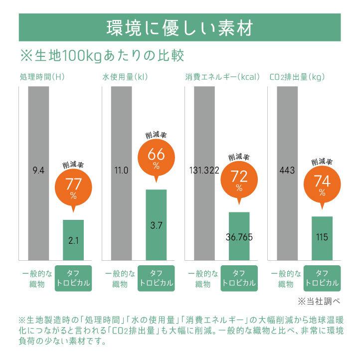 住商モンブラン スクラブ 塩素消毒に強い 退色防止 制電 医療用 看護師 介護士 訪問診療 ヘルパー リハビリ 整骨院 整体師 歯科衛生士 半袖 sm-ms242 爆買 | MONTBLANC（ユニフォーム） | 04