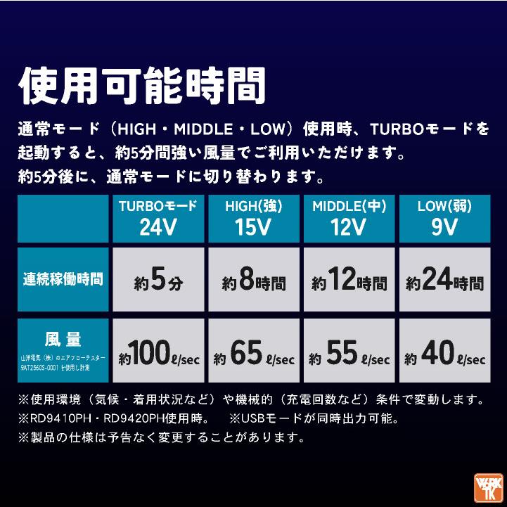 バッテリー ファンセット 空調風神服 サンエス ファン ななめ (空調