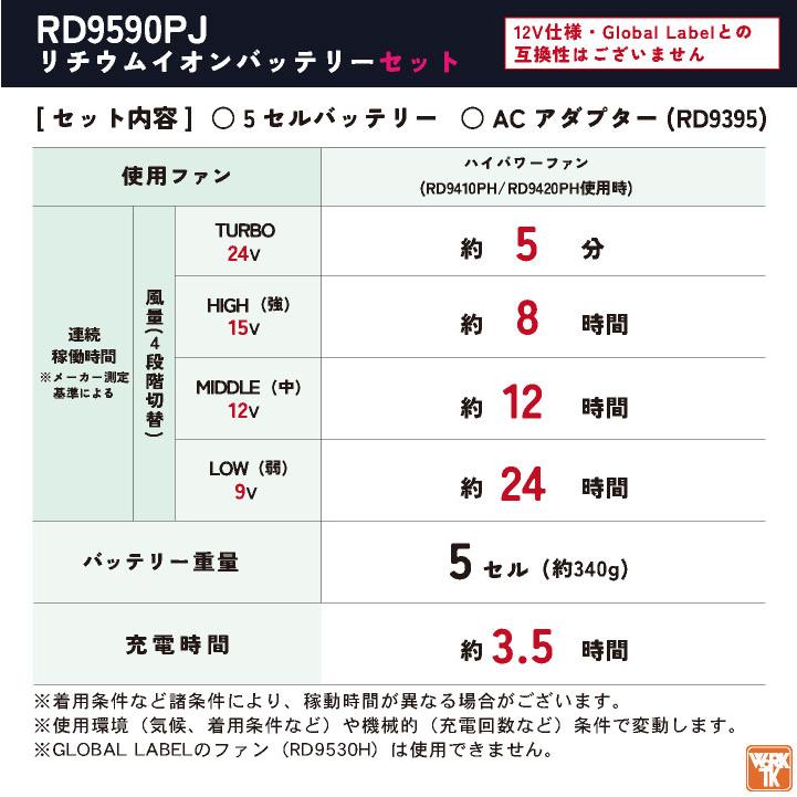 バッテリー ファンセット 空調風神服 サンエス ファン ななめ (空調