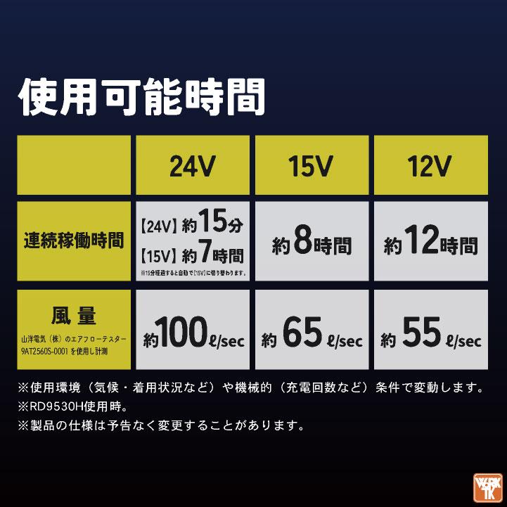 (2025年新作) サンエス 空調作業服 ベスト フルセット 24V バッテリー 空調風神服 仕事着 涼しい 通気性 車 運転 トラック 運送 配達 SUN-S ss-kf92322-lx |  | 07