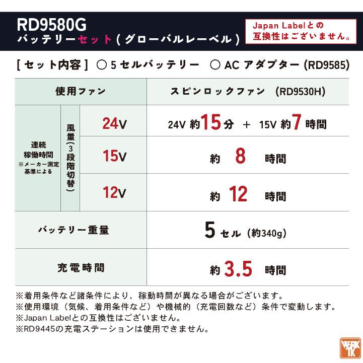 (2025年新作) サンエス 空調作業服 ベスト フルセット 24V バッテリー 空調風神服 仕事着 涼しい 通気性 車 運転 トラック 運送 配達 SUN-S ss-kf92322-lx |  | 09