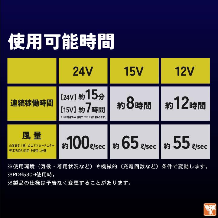サンエス 空調風神服 24V ファン・バッテリー フルセット サイド
