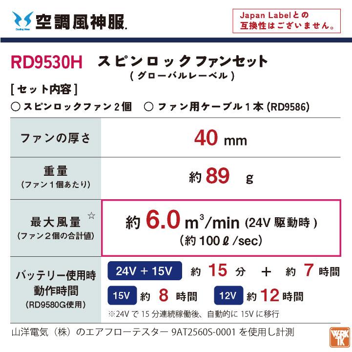 サンエス 空調作業服 フルセット ファン付き作業着 長袖 ななめ