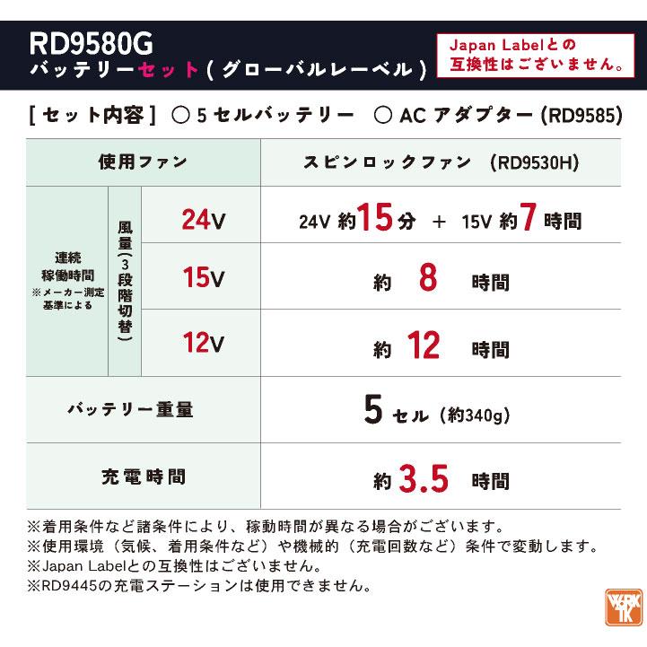 サンエス空調装置セット サンエス KF92501-SET（スターターセット）｜空調服・EFウェア