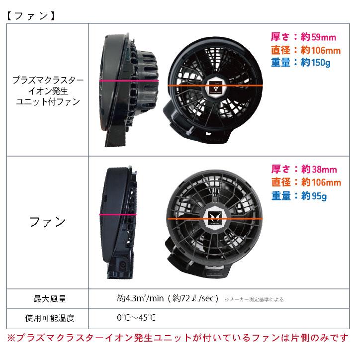 プラズマクラスター搭載空調服用ファン 楽天市場】プラズマクラスター技術搭載ファンセット 24V ななめ
