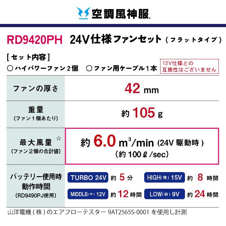 サンエス 空調風神服 24V仕様 フラットファンセット 春夏 ファン単品
