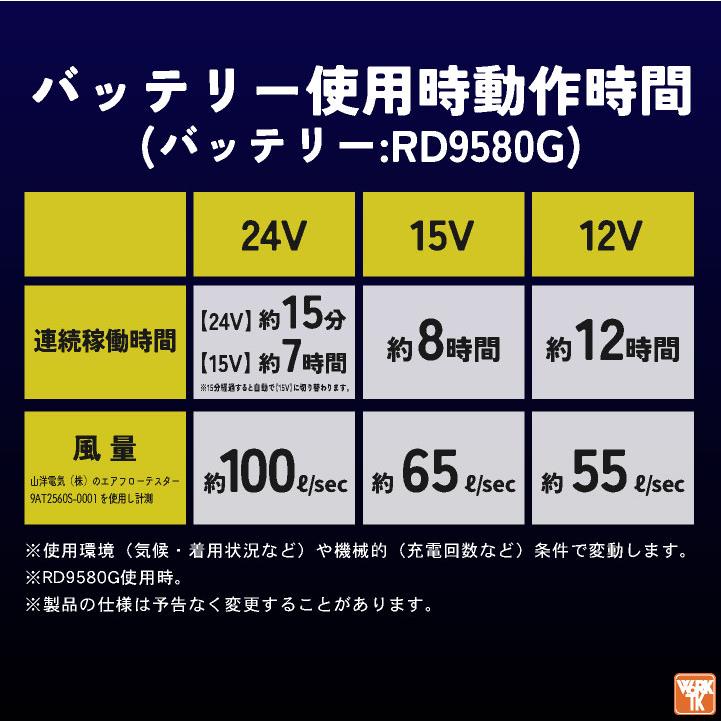 (2025年新作) サンエス 空調風神服 24V仕様 ファン 単品 空調作業服 春夏 メンズ レディース 涼しい 空調ウェア 作業服 グローバルレーベル SUN-S ss-rd9530h |  | 02