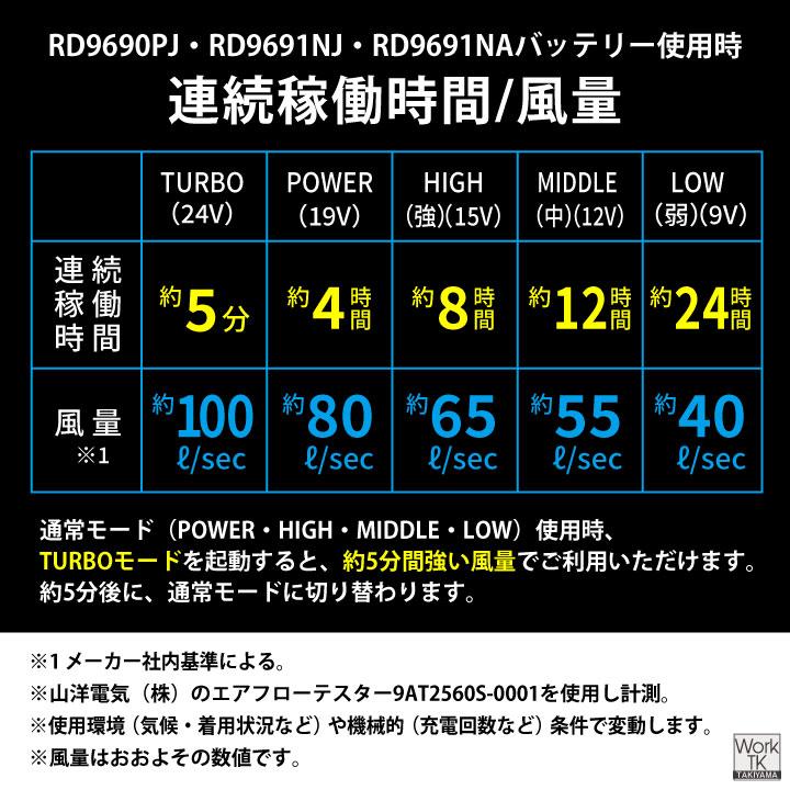 (2026年新型) サンエス 空調風神服 24V ななめ ファンセット 空調作業服 空調ウェア ファン付きウェア 作業着 春夏 熱中症対策 暑さ対策 即日出荷 ss-rd9610ph | ブランド登録なし | 03