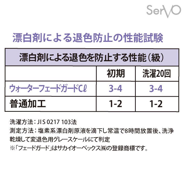 三角巾 バンダナ帽 帽子 和風 おしゃれ 飲食店 居酒屋 和食 レストラン カフェうどん屋 ラーメン屋 接客業 制服 ユニフォーム サーヴォ (ネコポス) sv-bc5101 |  | 06