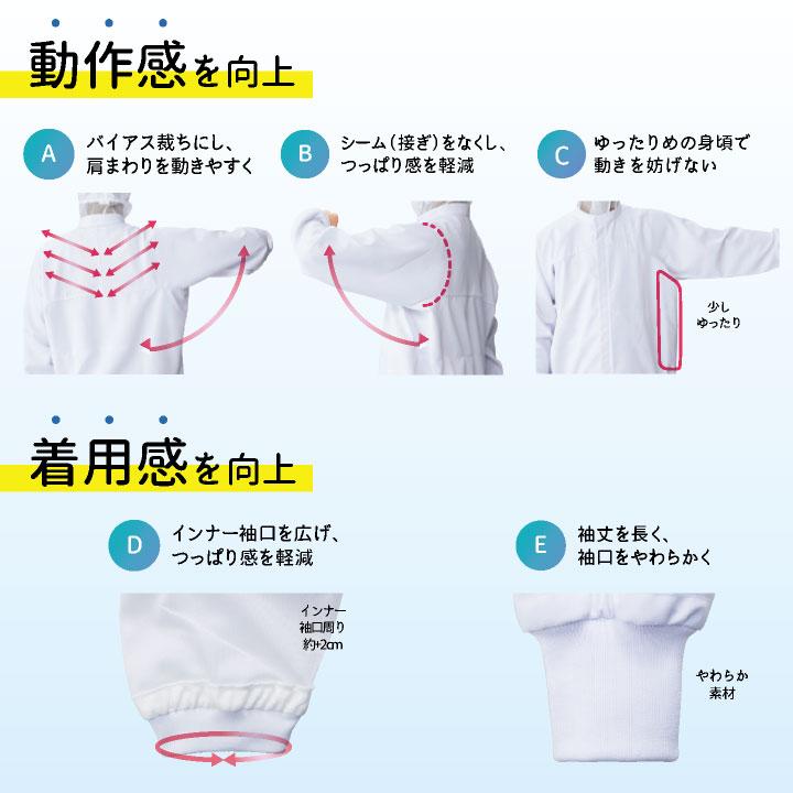 サーヴォ サンペックス 長袖 ジャンパー 動きやすい 衛生衣 白衣 食品工場 ユニフォーム SUNPEX SERVO sv-cd652 爆買 |  | 04