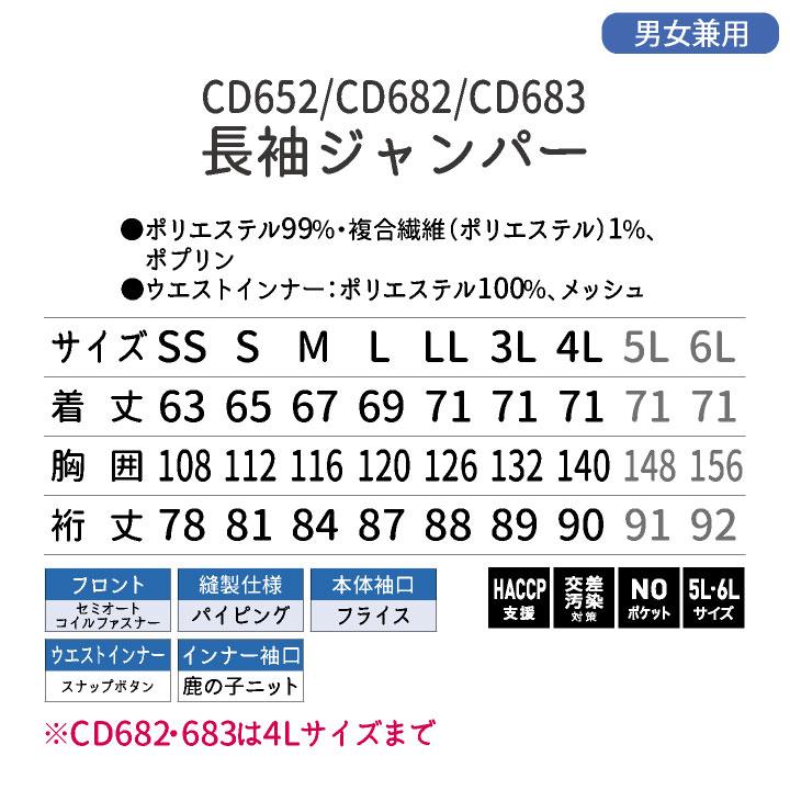 サーヴォ サンペックス 長袖 ジャンパー 動きやすい 衛生衣 白衣 食品工場 ユニフォーム SUNPEX SERVO sv-cd652 爆買 |  | 05