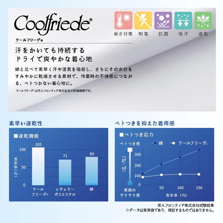 サーヴォ サンペックス 長袖 ジャンパー 動きやすい 衛生衣 白衣 食品工場 ユニフォーム SUNPEX SERVO sv-cd652 爆買 |  | 07