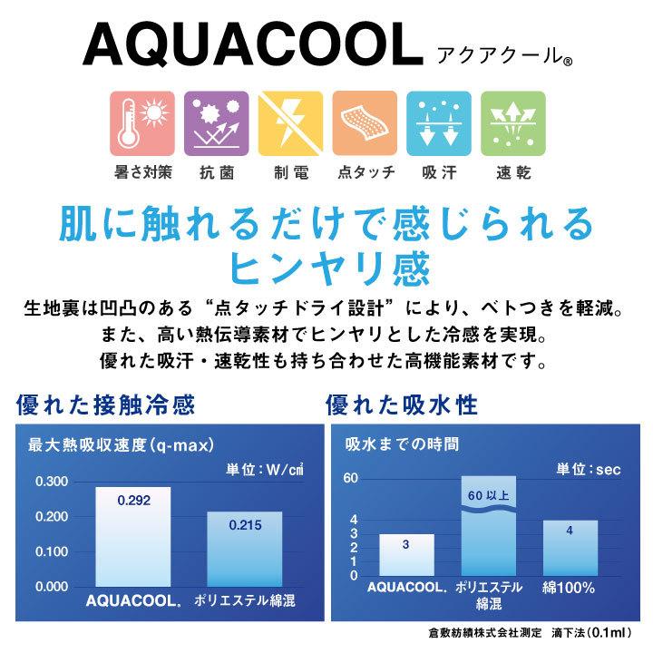 サーヴォ 衛生帽子 クールフード ケープ付き 暑さ対策 涼しい 食品工場 白衣 調理白衣 食品白衣 衛生白衣 衛生衣 厨房 サンペックス ネコポス sv-dc5182 | ブランド登録なし | 02