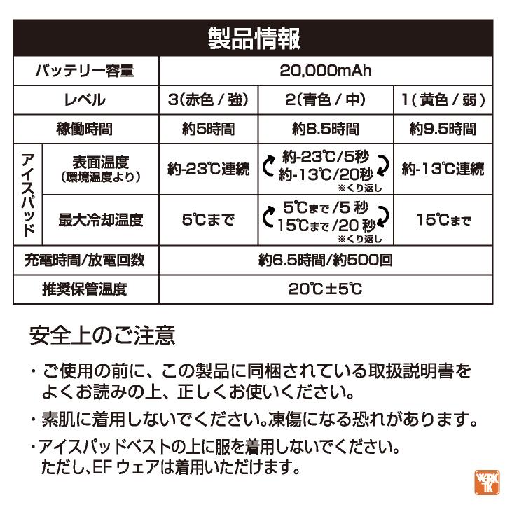 SOWA ペルチェベスト フルセット バッテリー 冷却ベスト 冷却ウェア 涼しい 冷たい 春夏 作業服 作業着 熱中症対策 暑さ対策 メンズ レディース 桑和 sw-13209 |  | 12