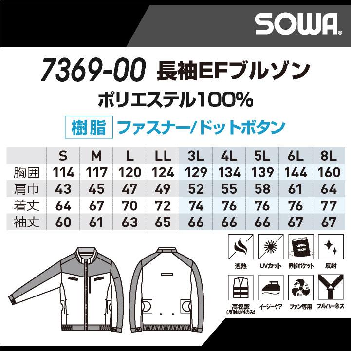 SOWA（ソーワ） 長袖空調作業服フルセット 春夏 メンズ レディース 遮