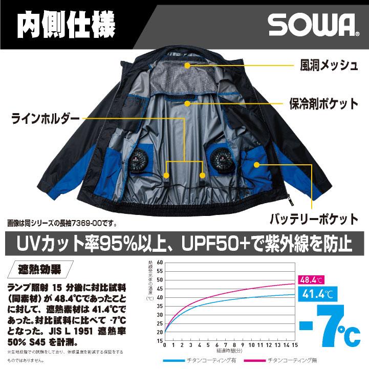 SOWA（ソーワ） 半袖空調作業服フルセット 春夏 メンズ レディース 遮