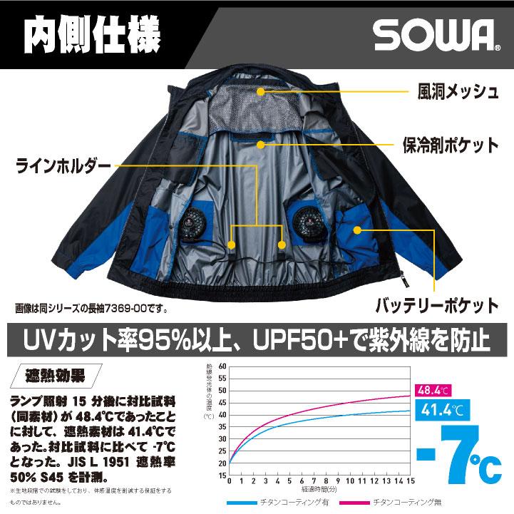sowa 空調服 SOWA（ソーワ） 空調作業服 空調ベストフルセット 春夏 メンズ