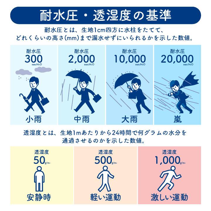 ジーベック ストレッチ レインジャケット レインウェア レインコート 合羽 梅雨 通勤 通学 自転車 アウトドア メンズ レディース 大きいサイズ XEBEC xb-32005 |  | 09