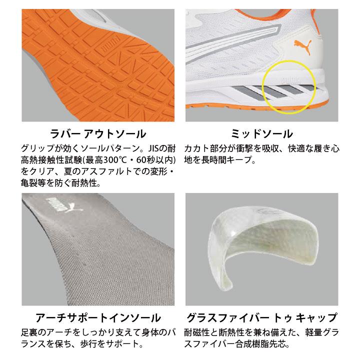 PUMA セーフティシューズ ひも式 ローカット 樹脂先芯 軽量 グライドロー 安全靴 作業靴 スニーカー スポーティ 64.404.0 64.405.0 白 赤プーマ yn-64-4040 |  | 04