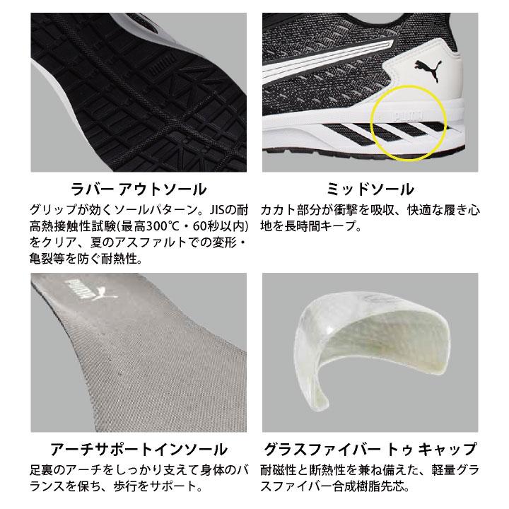 PUMA セーフティシューズ ダイヤル式 ローカット 樹脂先芯 軽量 グライドディスクロー 安全靴 作業靴 スニーカー 64.408.0 64.409.0 黒 緑 プーマ yn-64-4080 | PUMA | 04