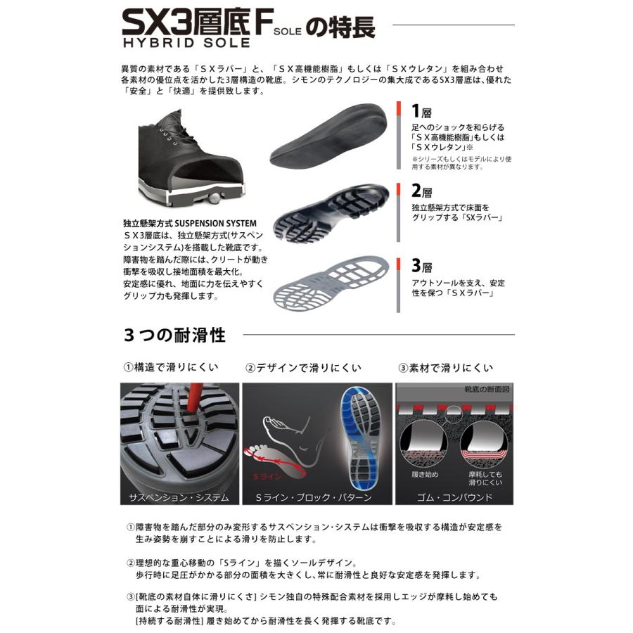 安全靴 シモン JIS規格 ベロア  耐熱性 耐滑性 樹脂先芯 SX3層底Fソール 衝撃吸収 WS28黒床 sm1707360 取り寄せ｜workuneven｜04
