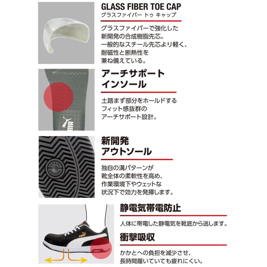 PUMA 安全靴 ハイカット プーマ ヘリテイジ エアツイスト 2.0