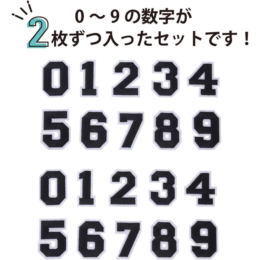 きらきらぷんぷん丸 アイロンワッペン 数字 【ブラック】 黒 0~9 各2枚